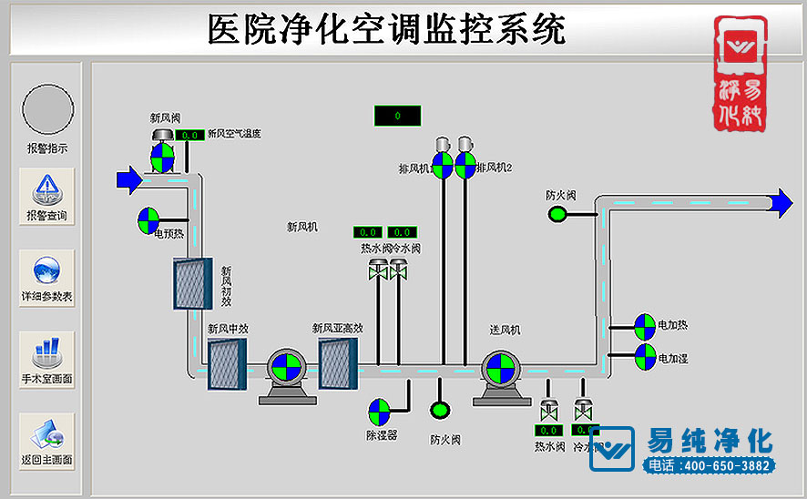 易純凈化-醫(yī)院凈化空調(diào)監(jiān)控系統(tǒng).jpg 易純凈化-醫(yī)院凈化空調(diào)監(jiān)控系統(tǒng).jpg